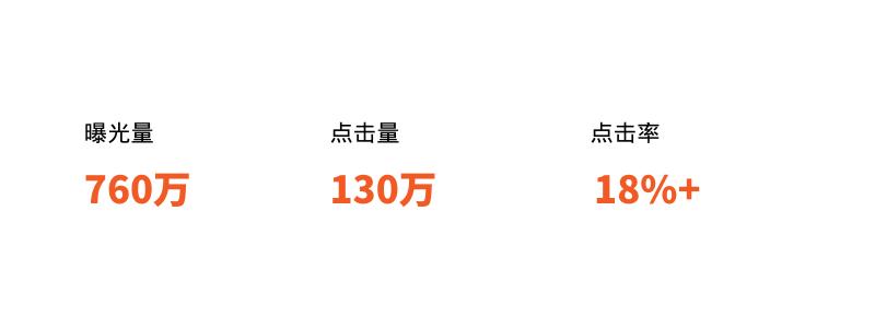 tiktok美妆行业案例,tiktok美妆投放