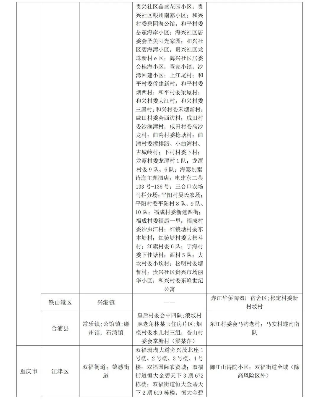 山东发布防疫公众健康提示,发布最新疫情防控公众健康提示