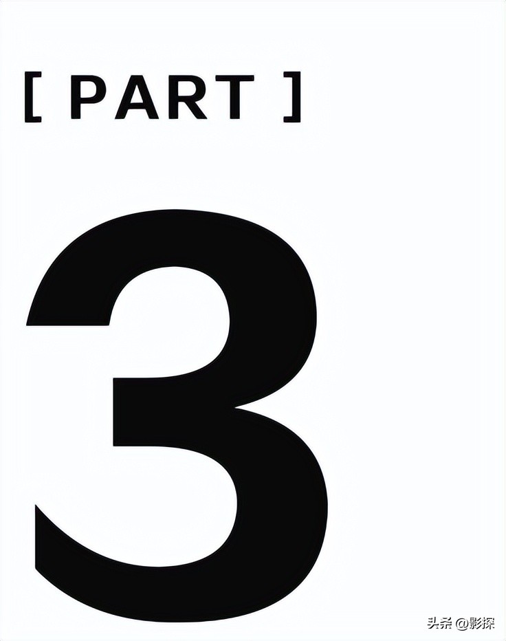 全球最火的真人秀,欧美时尚潮流真人秀