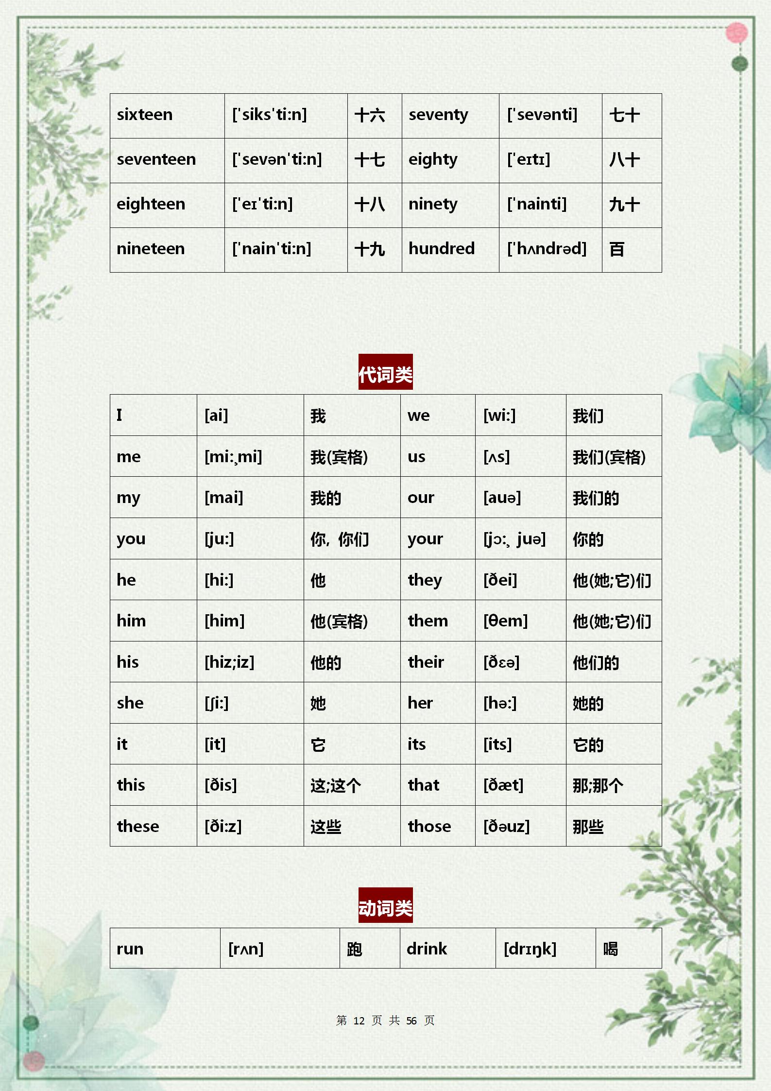 高中3500个高频单词,高中单词3500词汇表小红书