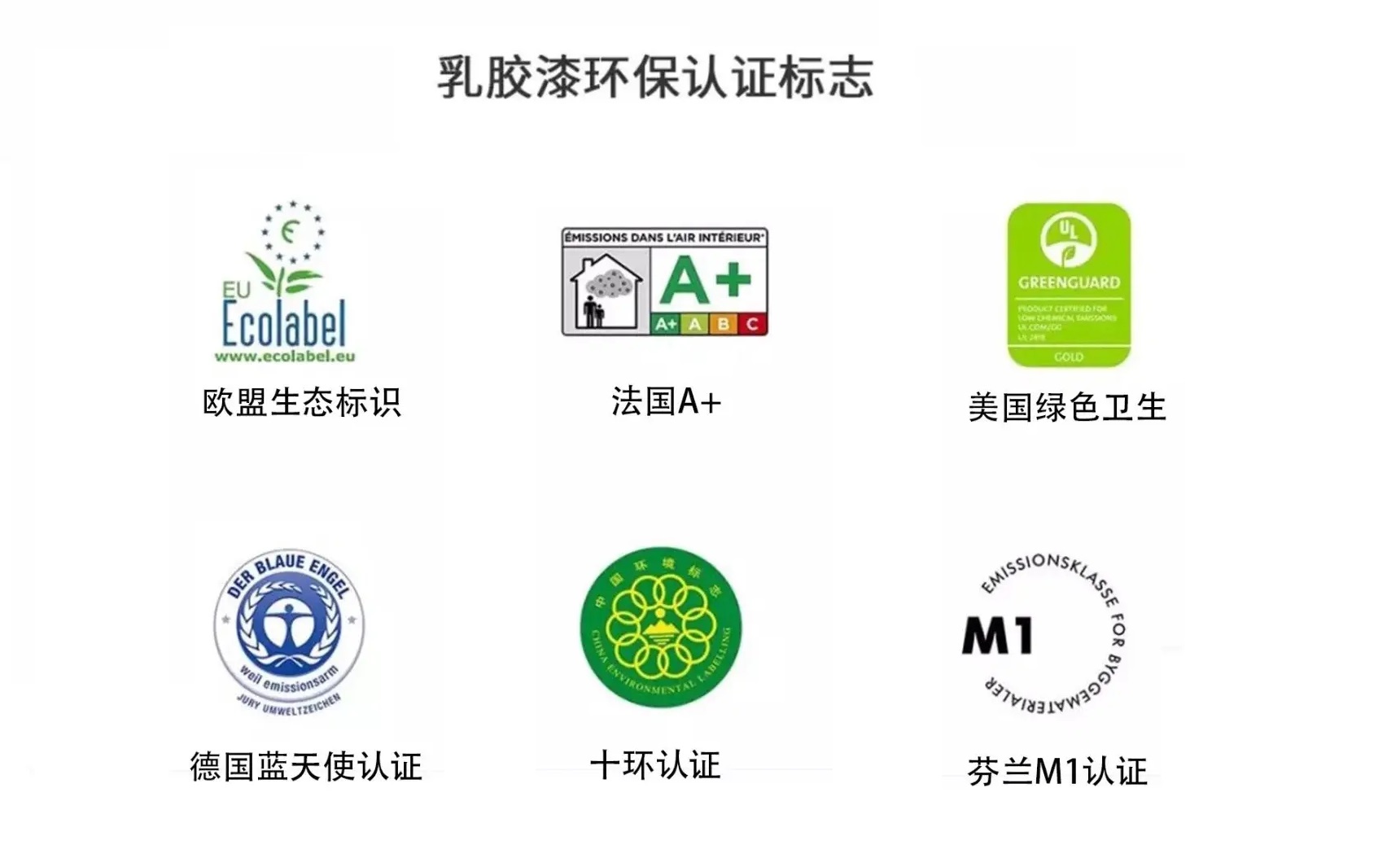 乳胶漆坑怎么补平,乳胶漆的十大坑