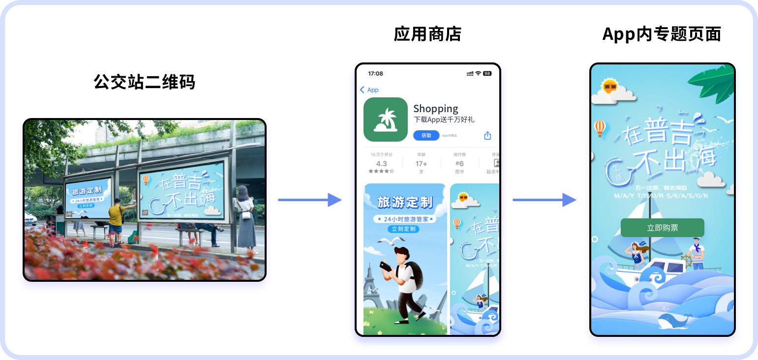 二维码营销可以运用到哪些场景,二维码营销成功案例有哪些