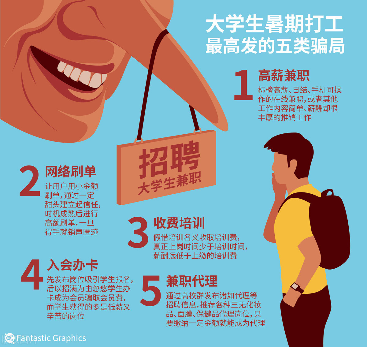 网上兼职被骗的视频,网上兼职被骗1300元