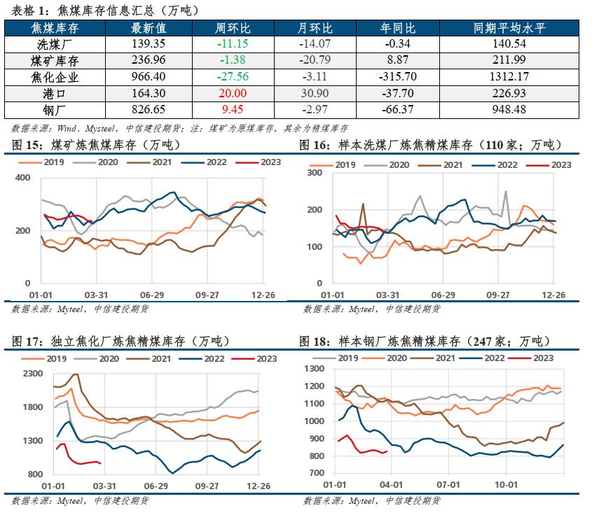 建投股票最新分析,建投股票深度分析