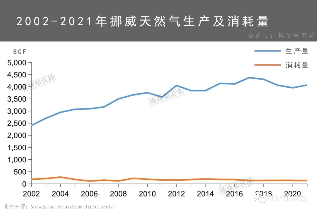 大波兰,大波兰是在哪里