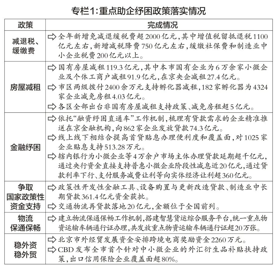 重磅！北京市计划报告全文发布，2023年十大主要任务公布