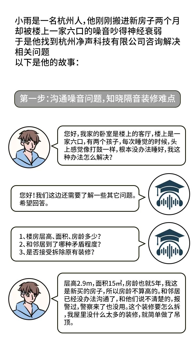 制作隔音房的详情页,隔音房制作图