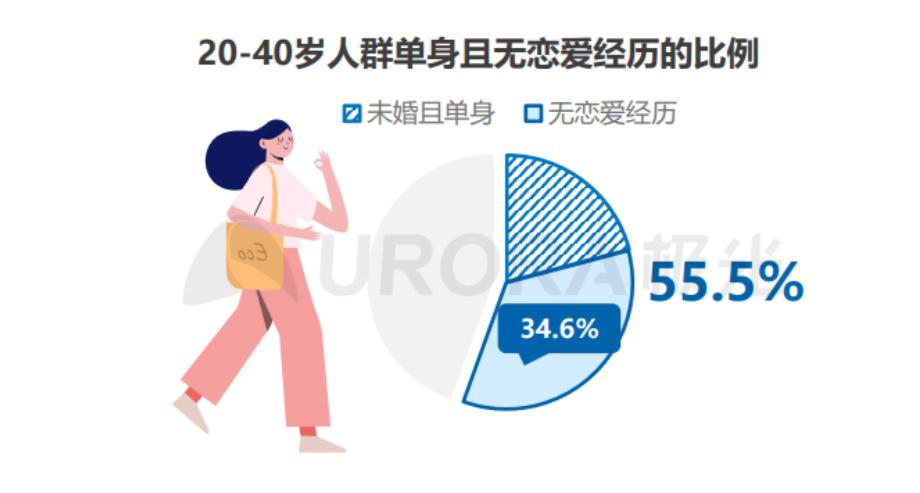 全球最火的真人秀,火爆极限真人秀