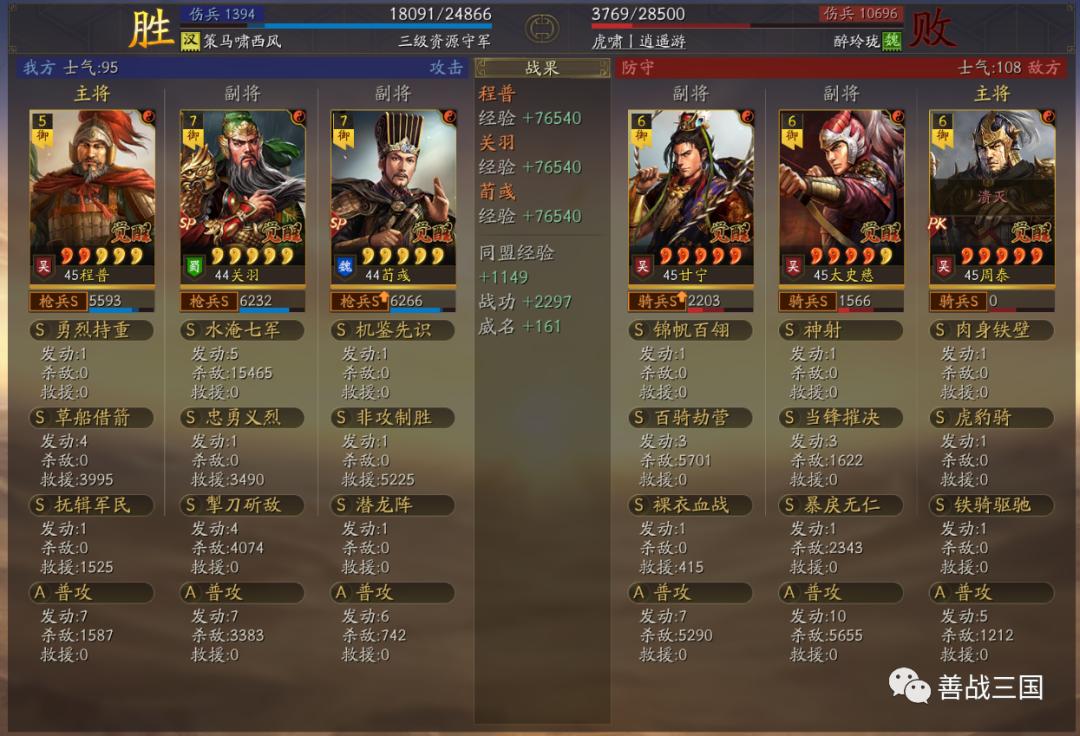 买个白板号竟连穿满红等风骑+麒麟弓,“狗官程”不是满红专属