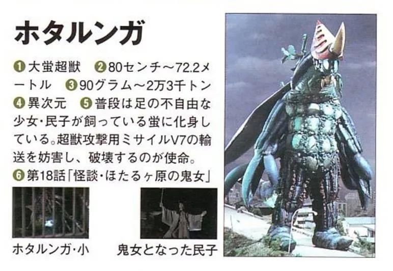 艾斯奥特曼大战河童怪兽,怪兽图鉴艾斯星