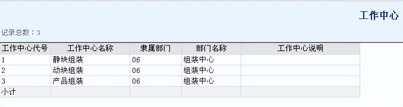 用友t6仓库操作流程,用友软件t6项目设置