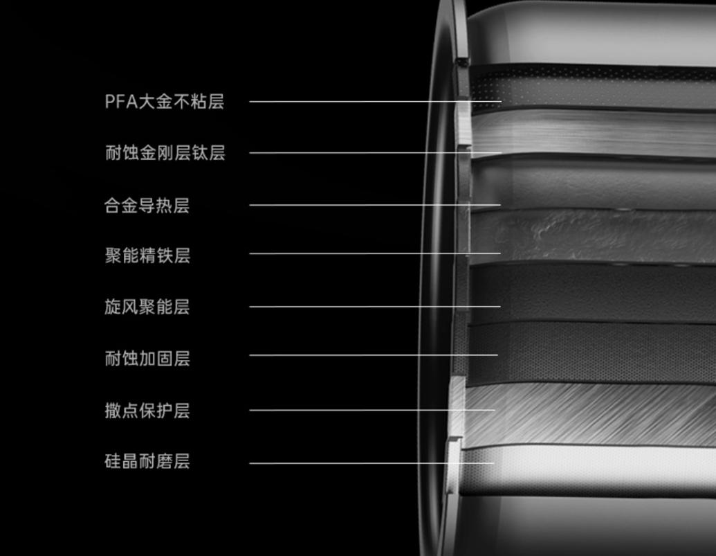 千元以下哪种电饭煲煮饭好吃,千元性价比最高的电饭煲