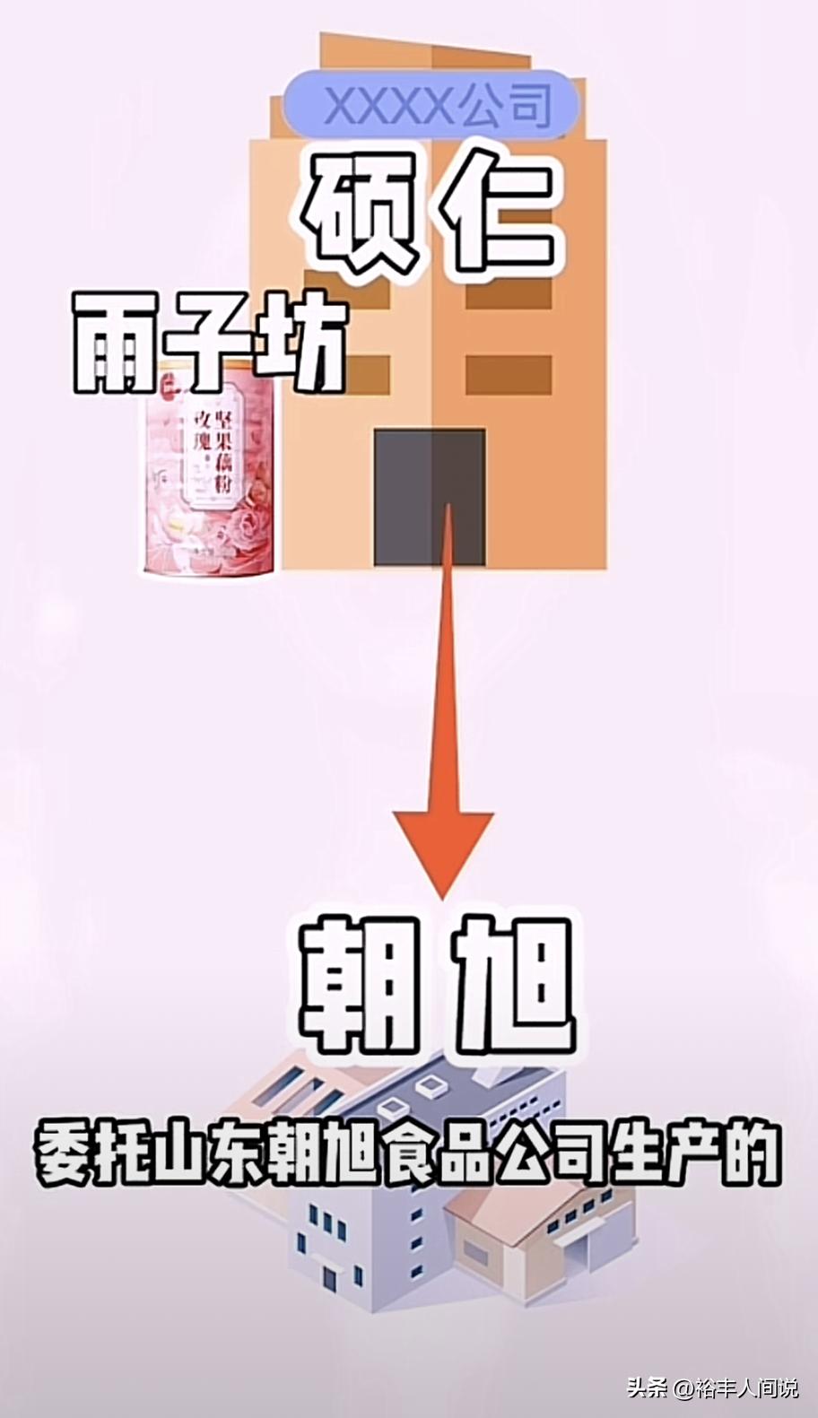 小贝饿了被网暴的原因,小贝饿了被爆卖伪劣产品