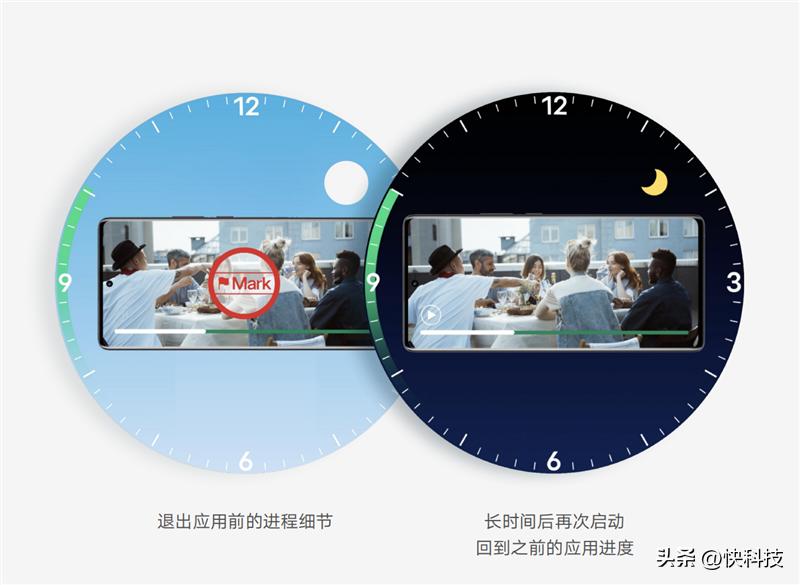 vivooriginos3系统怎么样,vivo发布originos3系统体验