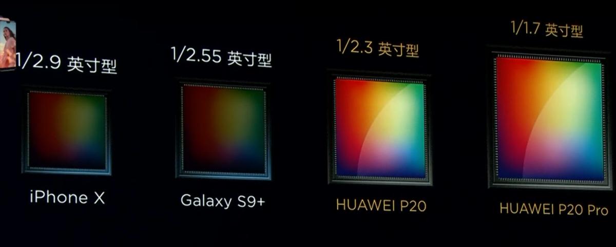 万字深度｜从翻倍到破发，小米从上市到2022，究竟发生了什么？