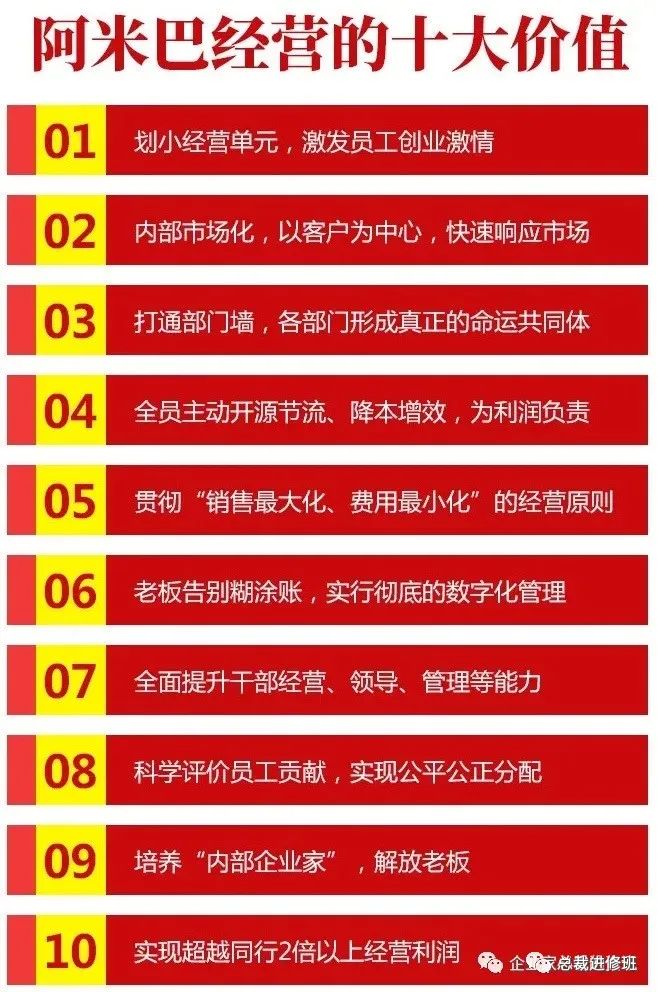 大润发创始人挥泪离场说明了什么,大润发赢了所有对手却输给了时代