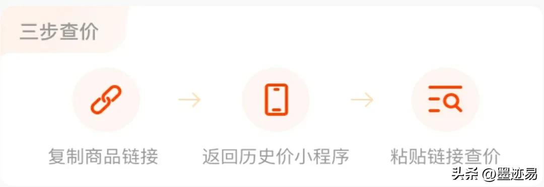 怎么查询电商商品历史最低价,查询电商价格走势