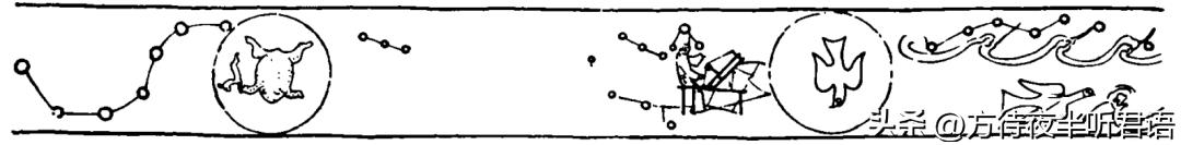 宇宙所有星座星象图,中国古代天文星座图片