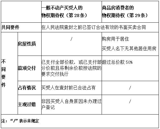 网签备案被法院执行怎么办,网签备案之后被法院查封了怎么办