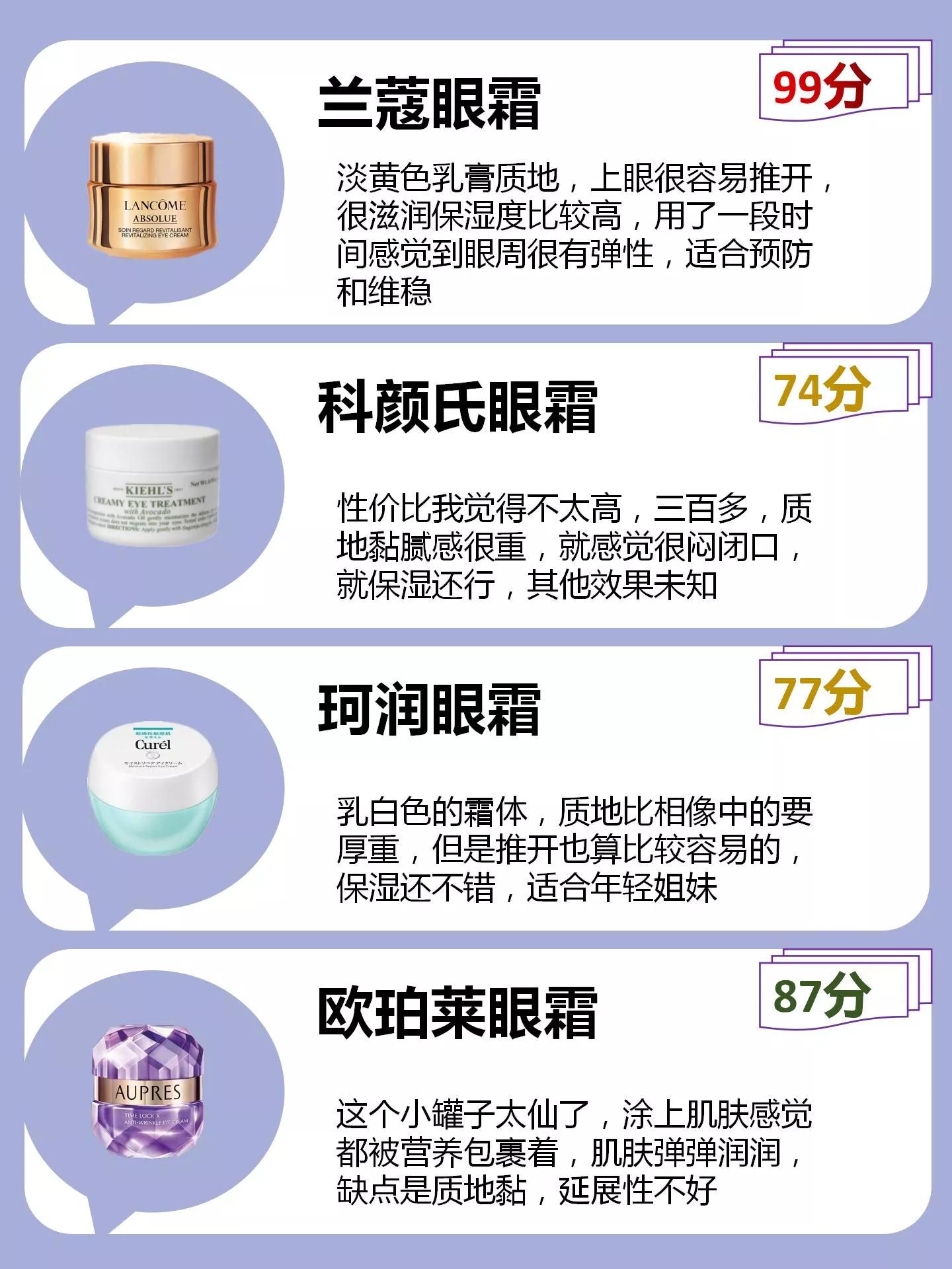 四五十岁选眼霜不知道选哪款？一看成分，二看价格