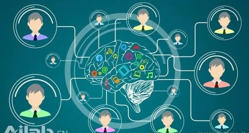 怎样和用户关系好,如何和用户交朋友