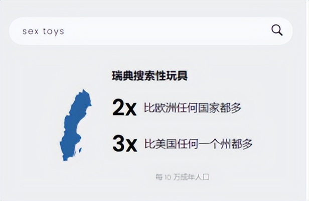 站在更高的角度来审视市场,站在更高维度看市场