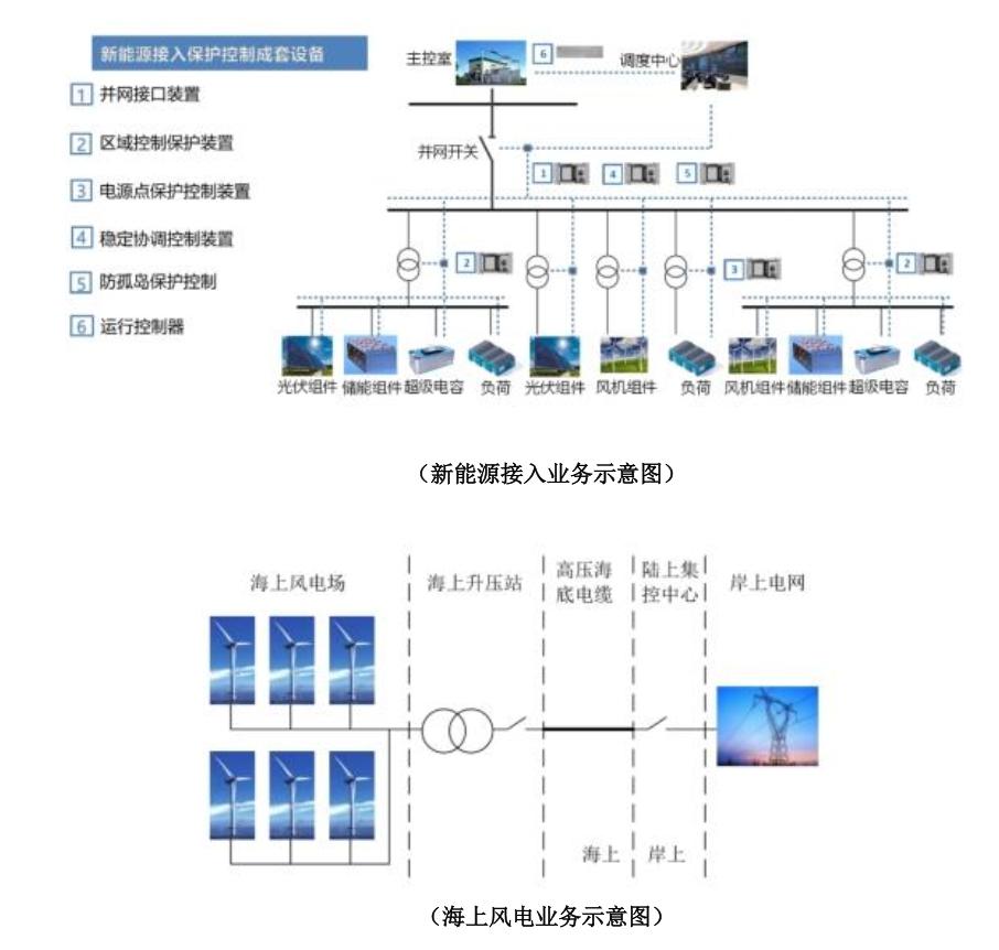 股票国电南瑞的最新消息,国电南瑞明日走势