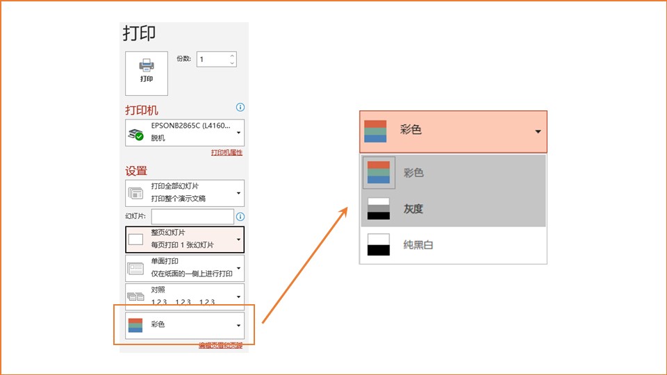 powerpoint打印预览在哪里,powerpoint软件打印功能描述如下