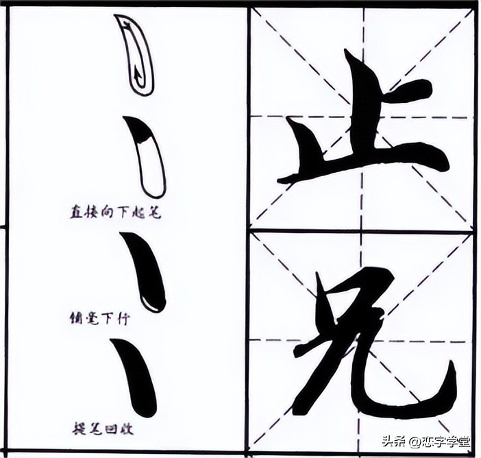 智永千字文零基础笔画,智永千字文所有笔画总结