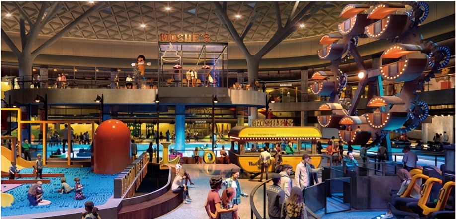 遛娃好去处周末去哪玩哈尔滨,哈尔滨道里区室内遛娃