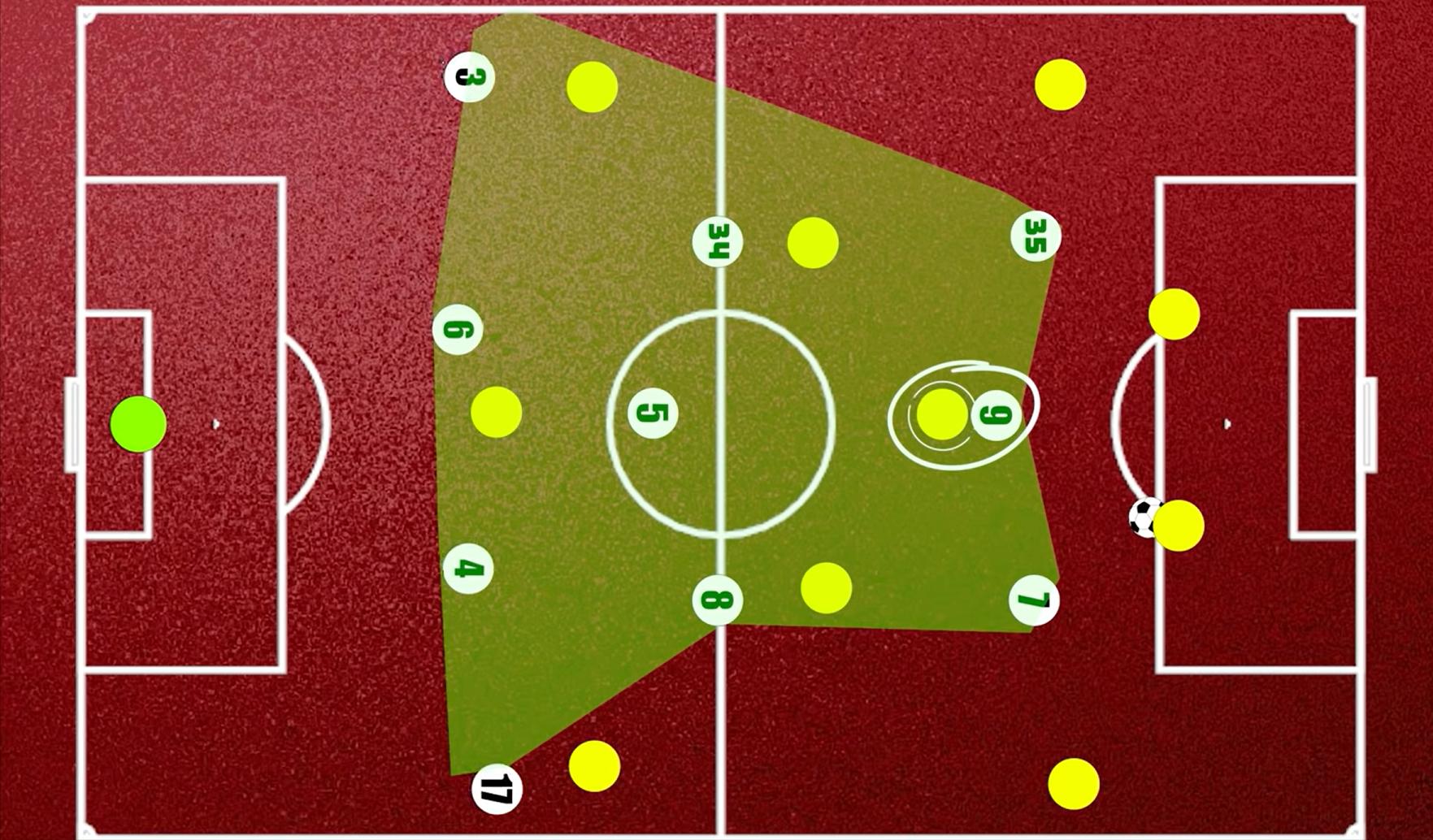 阿森纳为什么欧冠那么弱,阿森纳为什么加时点球