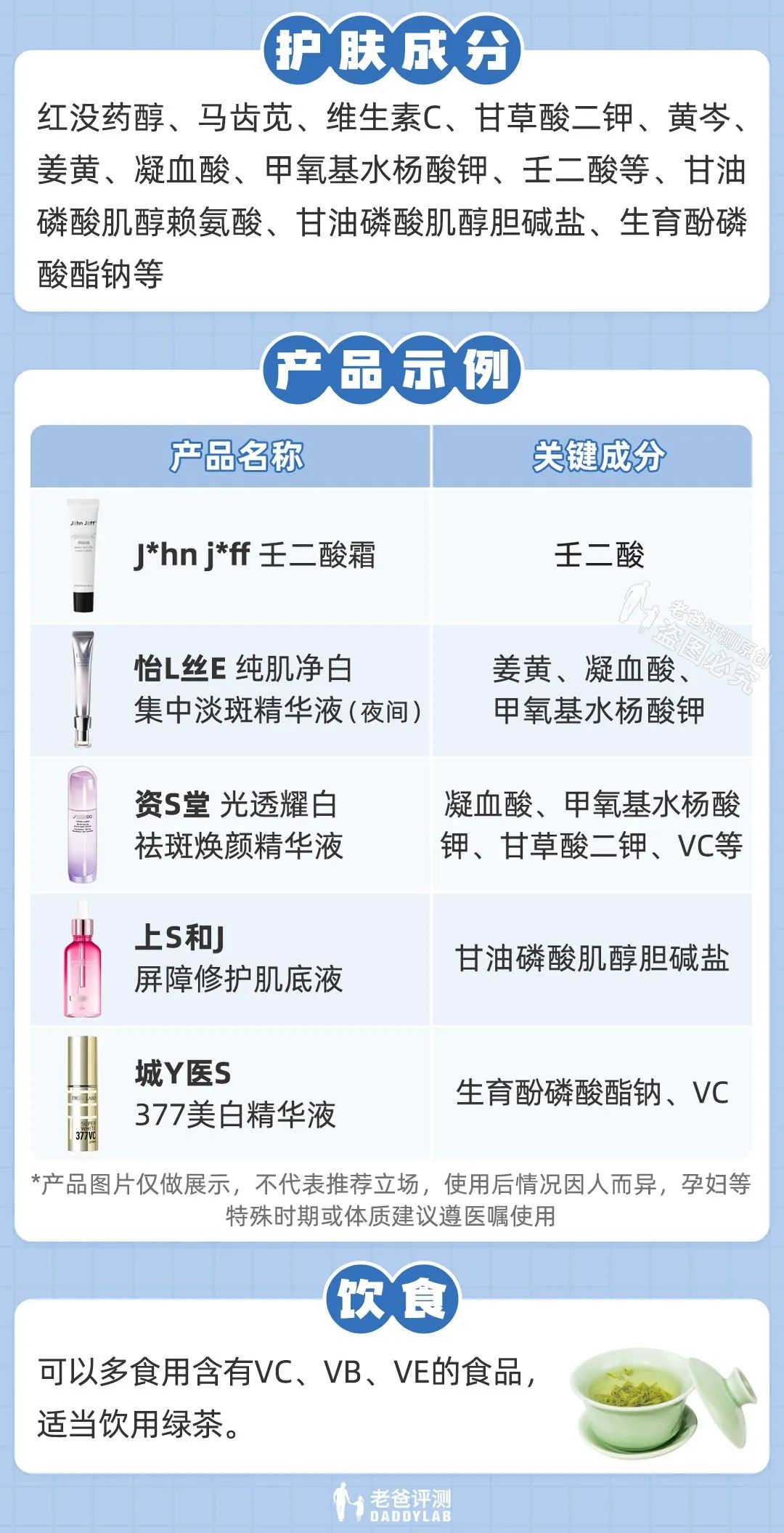 祛痘印排行榜第一名淡化痘印,祛痘痘印最好的方法目前最有效的