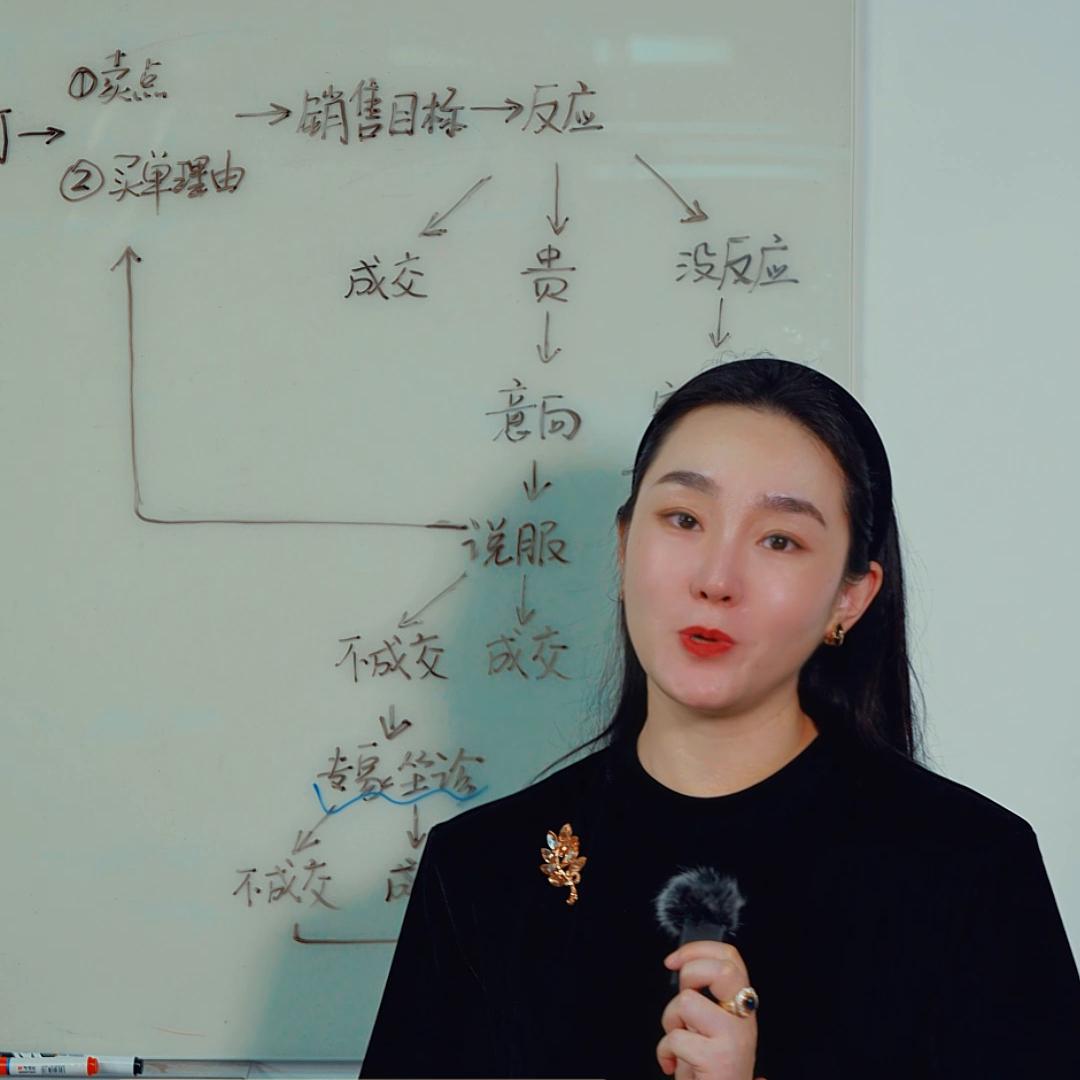 卖货销售技巧视频,销售快速成交的十种方法