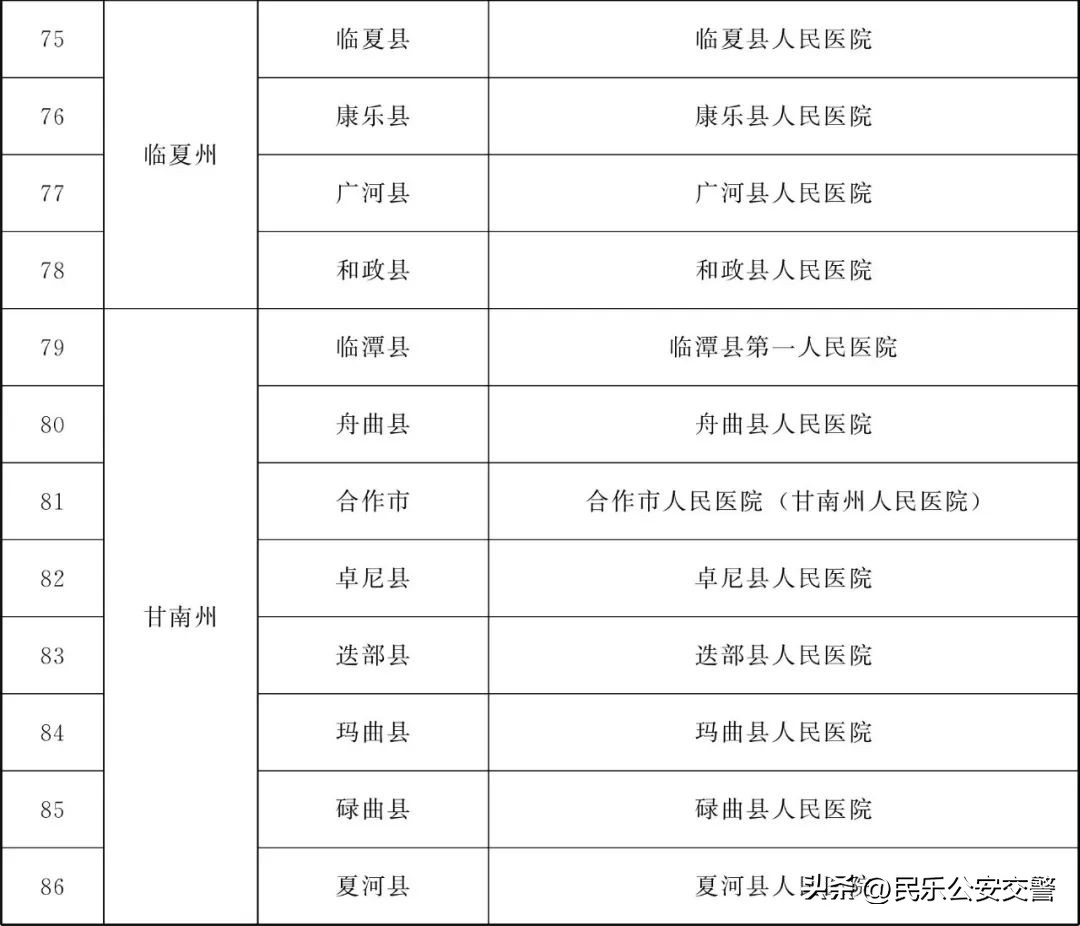 甘肃省为民十件实事,甘肃省2019为民实事