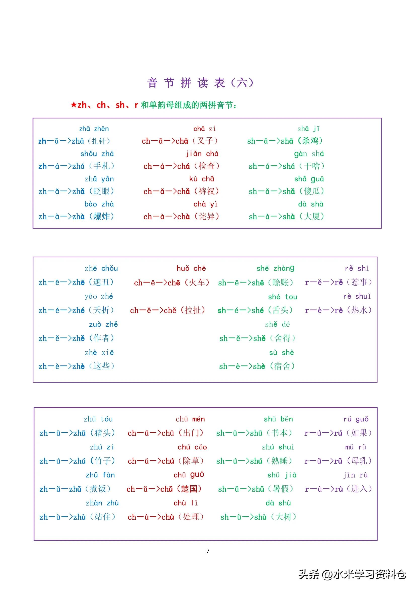 声母和单韵母的拼音组合电子版,声母和韵母拼读的技巧和口诀