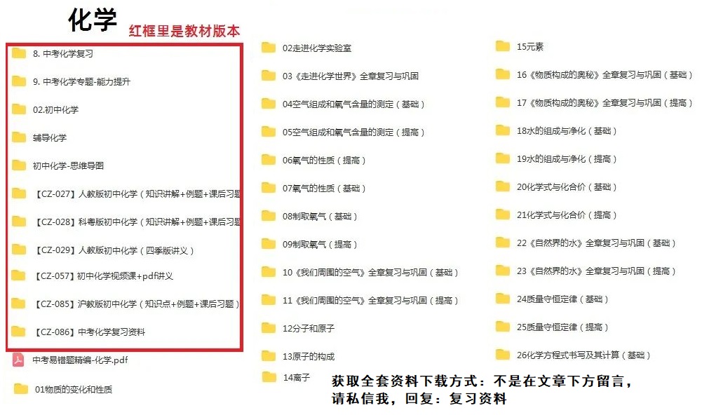 初中中考化学实验探究题解题技巧,中考化学探究题解题策略