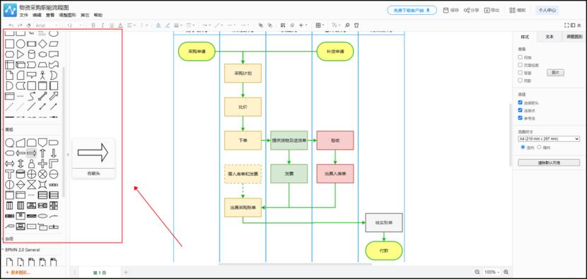 plc流程图的简单绘制方法,绘制数据流程图指的是绘制什么