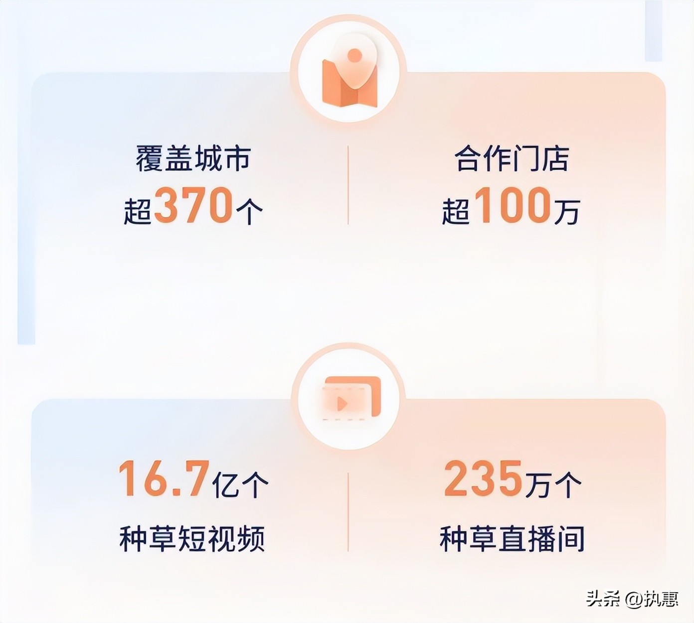 文旅目的地的营销,文旅目的地数字化营销