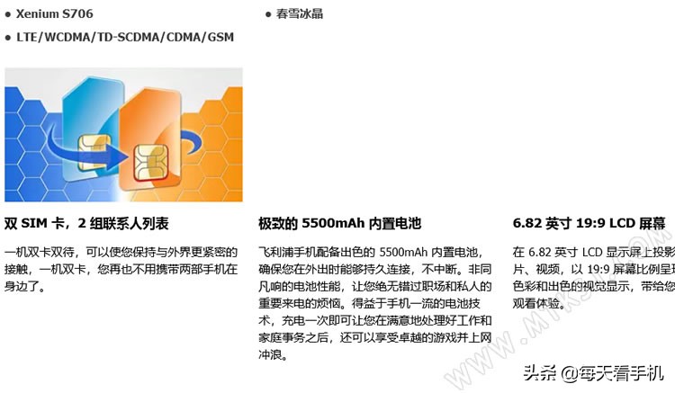 飞利浦s706手机时尚版,飞利浦s706副屏玩原神