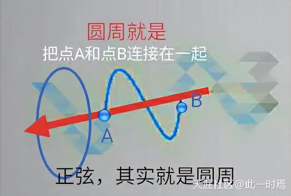 数的起源与实际运用,数的起源ppt新手教程