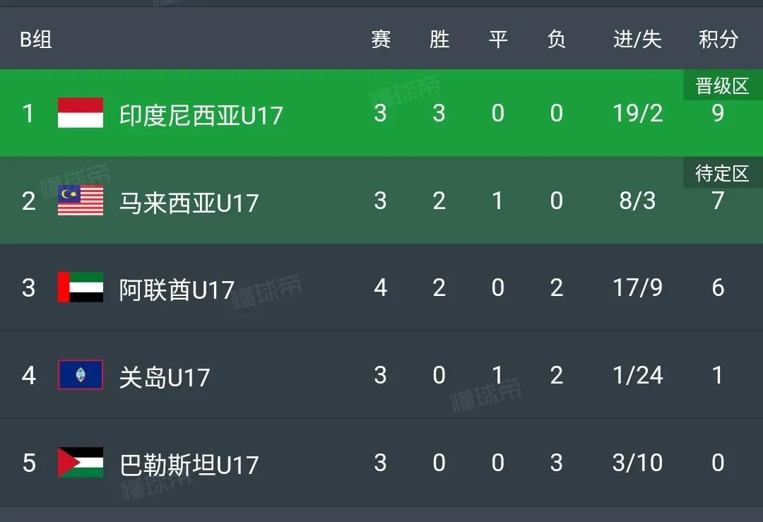 奥数题中国,奥数中国队冠军次数