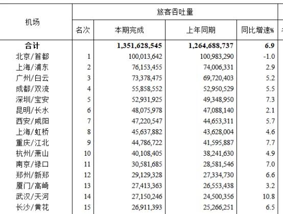 机场股票的深度解析,困境反转与超跌反弹怎样区分