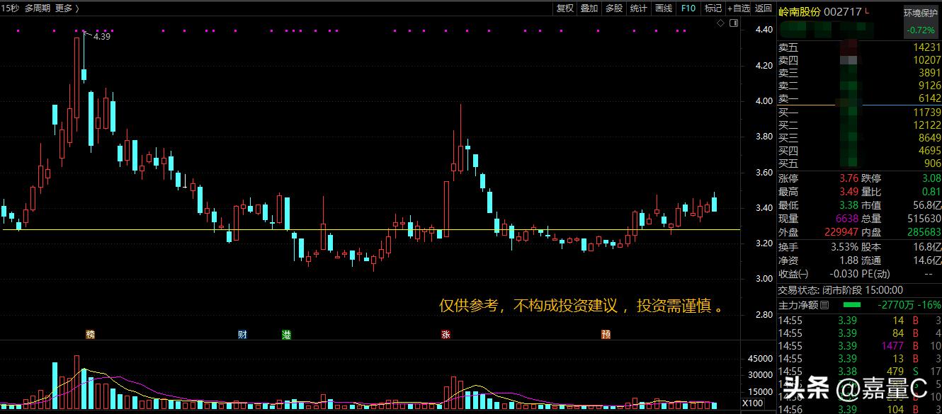8月7日什么星座,8月7日的狮子座