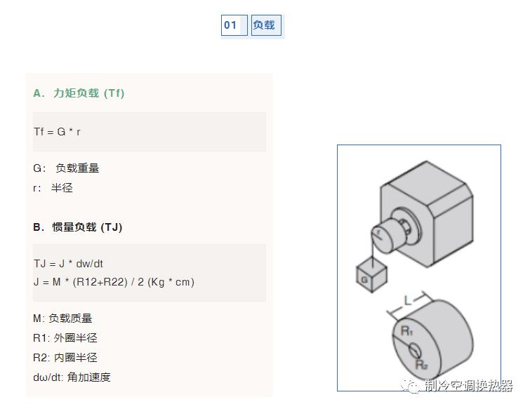 电机旋转磁场工作原理,伺服电机旋转原理