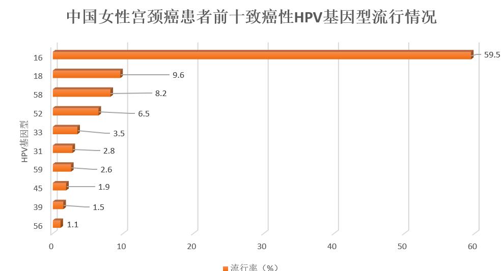 好多病都是过度治疗造成的,很多病都是过度治疗