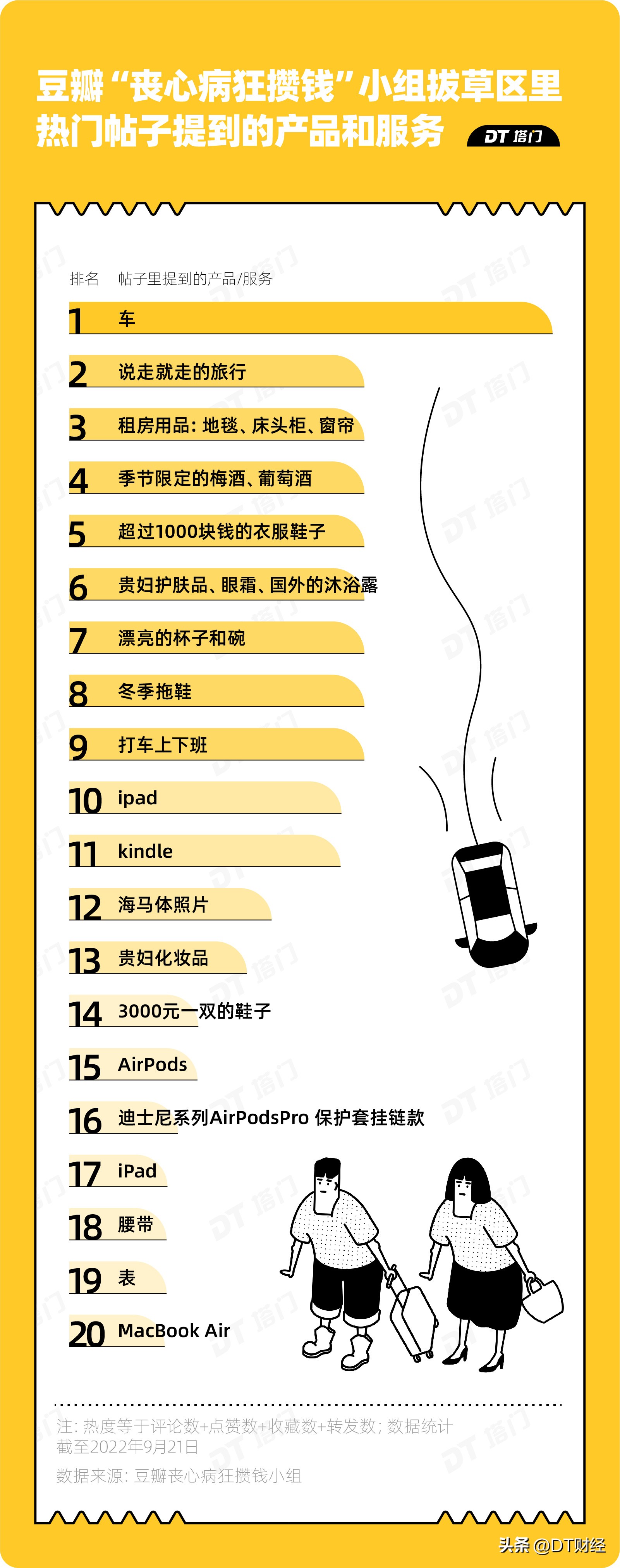 普通人应该如何快速攒钱,普通人攒钱的10个方法