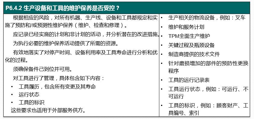 vda6.32023版跟2016版的区别,vda6.32023版有审核过程吗