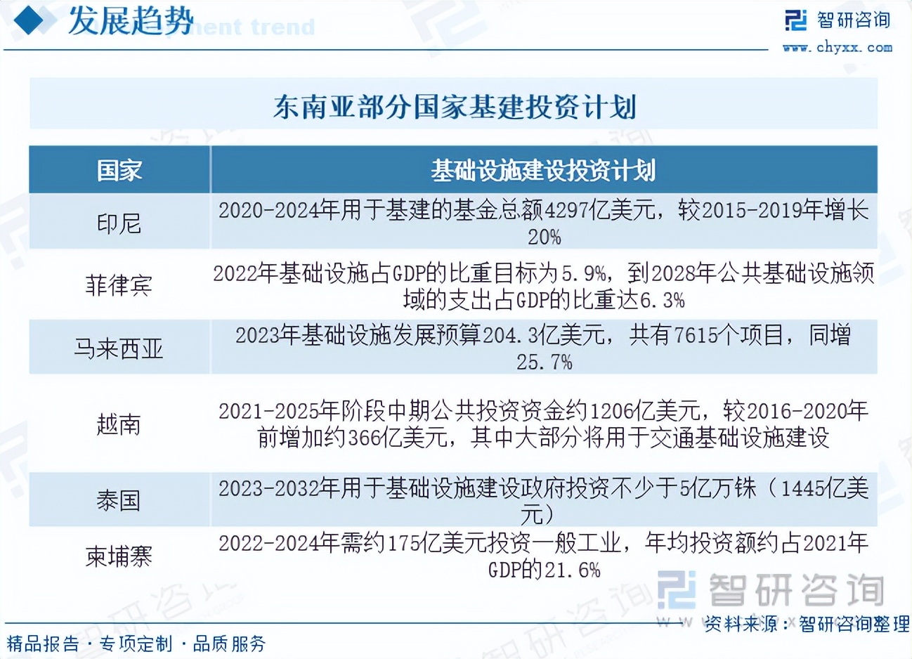 2024年岩土行业前景,岩土工程的未来