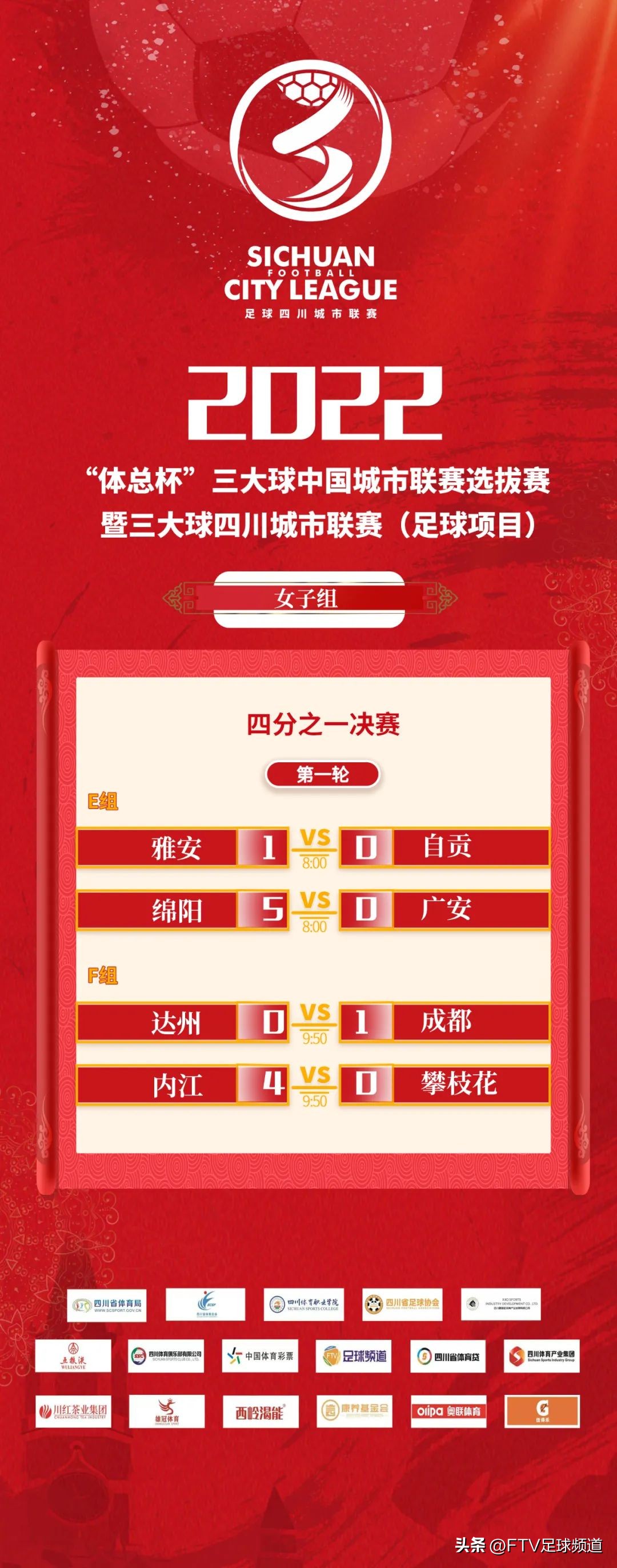 城市联赛决赛,城市争霸赛2023