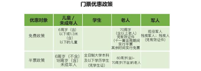 大熊猫基地怎么才能去喂大熊猫,大熊猫基地怎么去九寨沟
